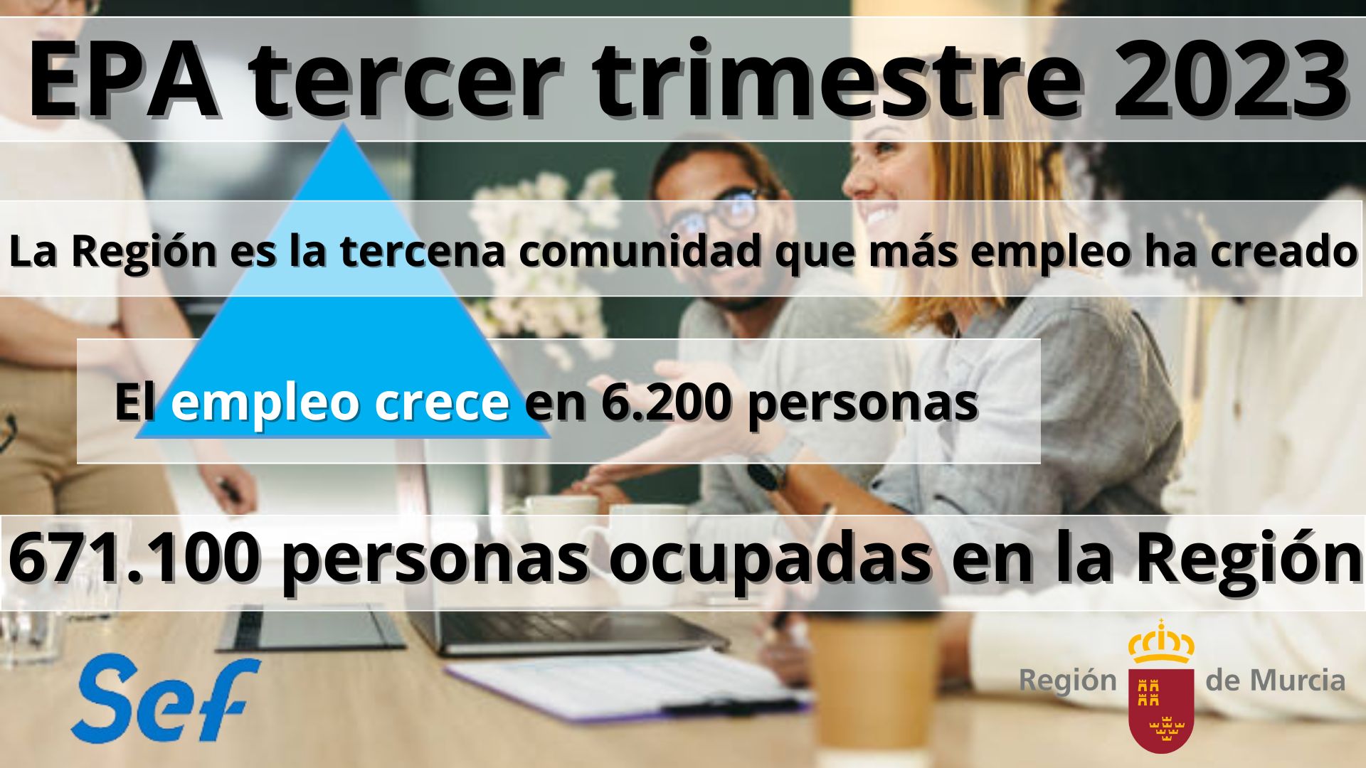 Datos EPA del último trimestre