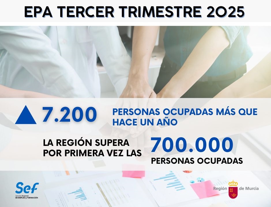 EPA Tercer trimestre 2025