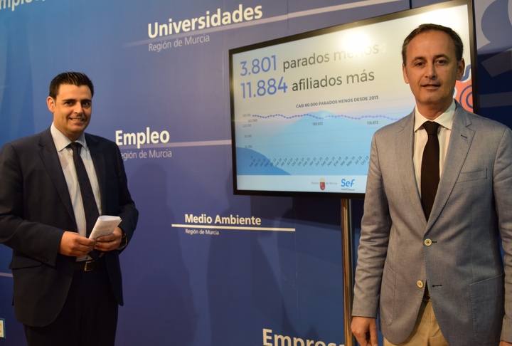 El consejero de Empleo, Universidades, Empresa y Medio Ambiente, Javier Celdr&aacute;n, y el director del Servicio de Formaci&oacute;n y Empleo, Alejandro Zamora, informan de los datos de creaci&oacute;n de empleo (II)