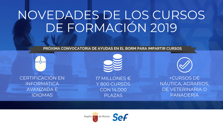 Imagen de la presentación de la nueva oferta de formación del Servicio Regional de Empleo y Formación