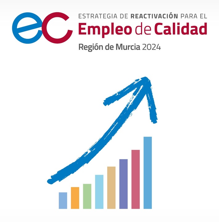 Estrategia por el Empleo de Calidad Objetivo 2024