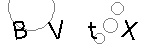 Imagen con texto para verificación visual