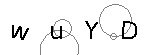Imagen con texto para verificación visual