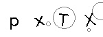 Imagen con texto para verificación visual